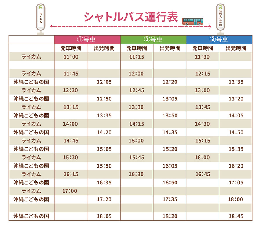 シャトルバス運行表
